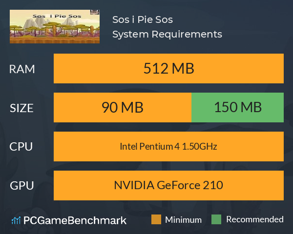 Sos i Pie Sos System Requirements PC Graph - Can I Run Sos i Pie Sos Sos i Pie Sos System Requirements PC Graph - Can I Run Sos i Pie Sos