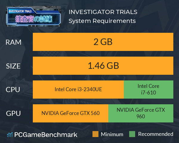 捜査官の試練INVESTIGATOR TRIALS System Requirements PC Graph - Can I Run 捜査官の試練INVESTIGATOR TRIALS 捜査官の試練INVESTIGATOR TRIALS System Requirements PC Graph - Can I Run 捜査官の試練INVESTIGATOR TRIALS