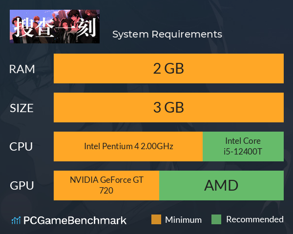 搜查一刻 System Requirements PC Graph - Can I Run 搜查一刻 搜查一刻 System Requirements PC Graph - Can I Run 搜查一刻