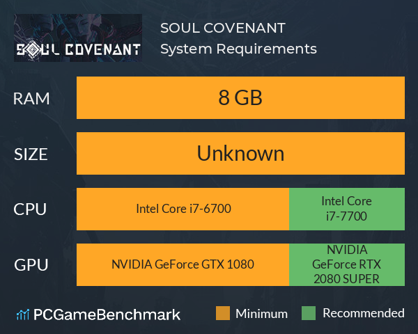 SOUL COVENANT System Requirements PC Graph - Can I Run SOUL COVENANT SOUL COVENANT System Requirements PC Graph - Can I Run SOUL COVENANT