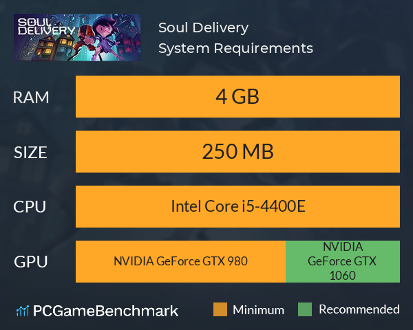 Soul Delivery System Requirements PC Graph - Can I Run Soul Delivery Soul Delivery System Requirements PC Graph - Can I Run Soul Delivery