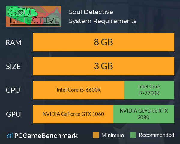 Soul Detective System Requirements PC Graph - Can I Run Soul Detective Soul Detective System Requirements PC Graph - Can I Run Soul Detective