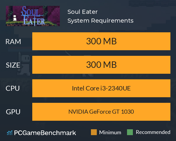 Soul Eater System Requirements PC Graph - Can I Run Soul Eater