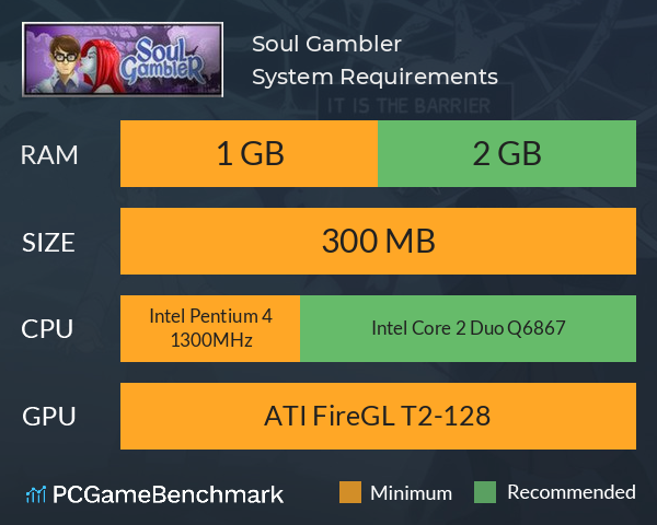 Soul Gambler System Requirements PC Graph - Can I Run Soul Gambler Soul Gambler System Requirements PC Graph - Can I Run Soul Gambler