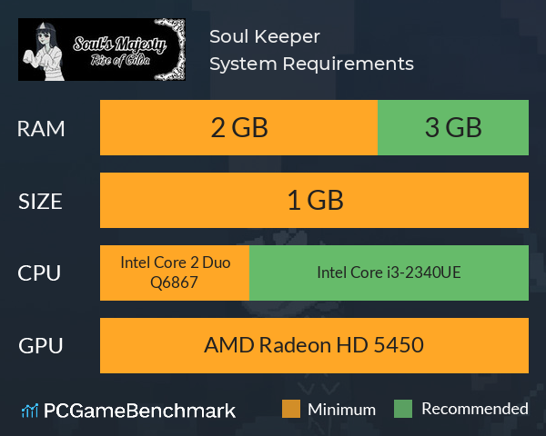 Soul Keeper System Requirements PC Graph - Can I Run Soul Keeper Soul Keeper System Requirements PC Graph - Can I Run Soul Keeper