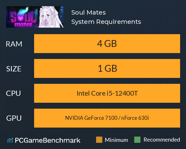 Soul Mates System Requirements PC Graph - Can I Run Soul Mates Soul Mates System Requirements PC Graph - Can I Run Soul Mates