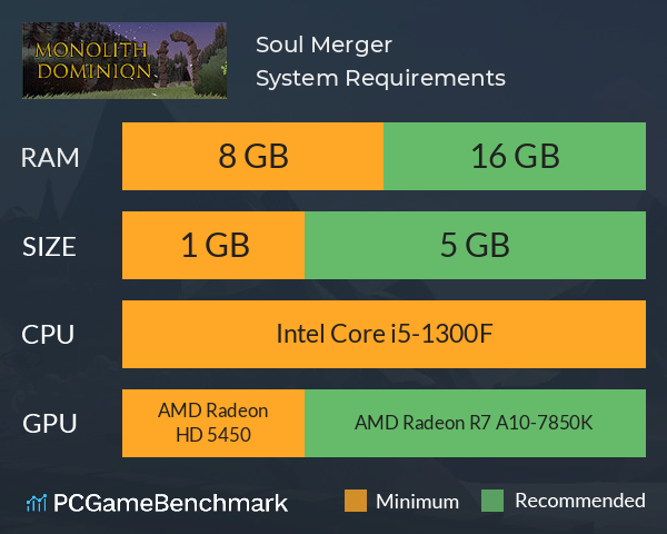 Soul Merger System Requirements PC Graph - Can I Run Soul Merger