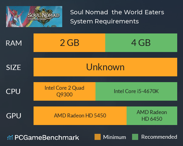 Soul Nomad & the World Eaters System Requirements PC Graph - Can I Run Soul Nomad & the World Eaters