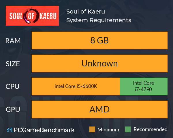 Soul of Kaeru System Requirements PC Graph - Can I Run Soul of Kaeru Soul of Kaeru System Requirements PC Graph - Can I Run Soul of Kaeru