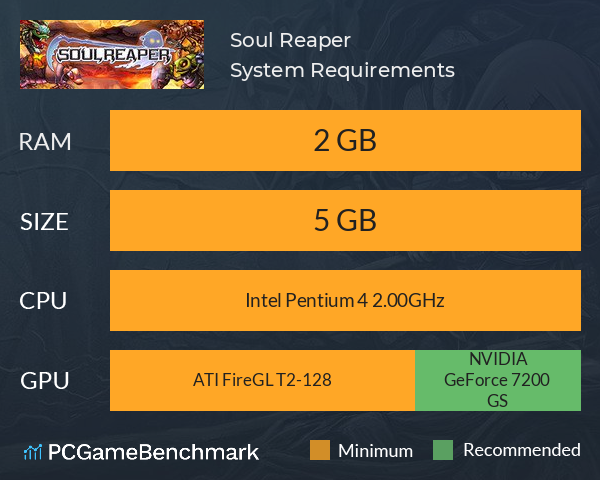 Soul Reaper System Requirements PC Graph - Can I Run Soul Reaper Soul Reaper System Requirements PC Graph - Can I Run Soul Reaper