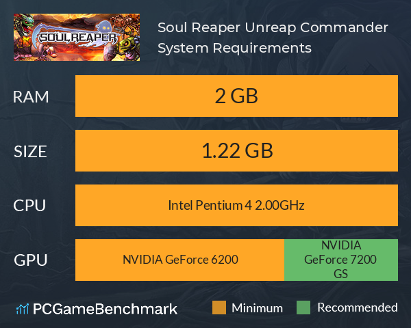 Soul Reaper: Unreap Commander System Requirements PC Graph - Can I Run Soul Reaper: Unreap Commander Soul Reaper: Unreap Commander System Requirements PC Graph - Can I Run Soul Reaper: Unreap Commander