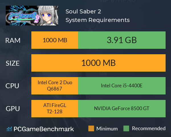 Soul Saber 2 System Requirements PC Graph - Can I Run Soul Saber 2