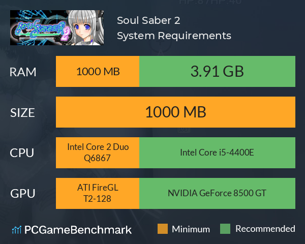 Soul Saber 2 System Requirements PC Graph - Can I Run Soul Saber 2 Soul Saber 2 System Requirements PC Graph - Can I Run Soul Saber 2