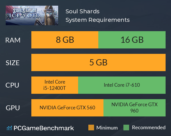 Soul Shards System Requirements PC Graph - Can I Run Soul Shards