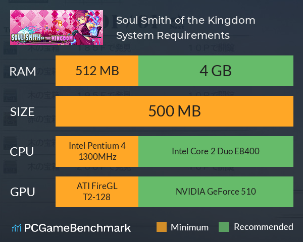 Soul Smith of the Kingdom System Requirements PC Graph - Can I Run Soul Smith of the Kingdom Soul Smith of the Kingdom System Requirements PC Graph - Can I Run Soul Smith of the Kingdom