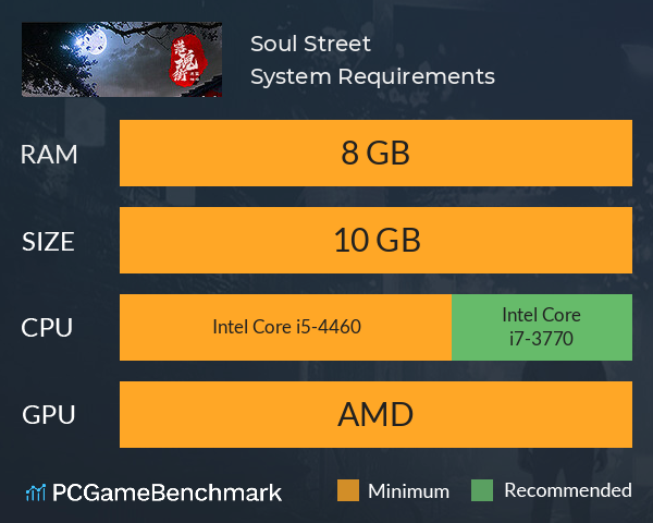 Soul Street System Requirements PC Graph - Can I Run Soul Street