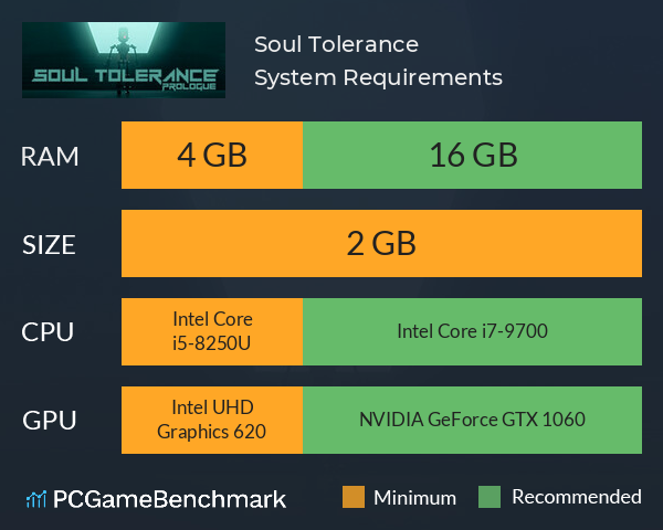 Soul Tolerance System Requirements PC Graph - Can I Run Soul Tolerance