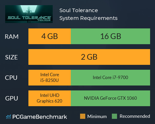 Soul Tolerance System Requirements PC Graph - Can I Run Soul Tolerance Soul Tolerance System Requirements PC Graph - Can I Run Soul Tolerance