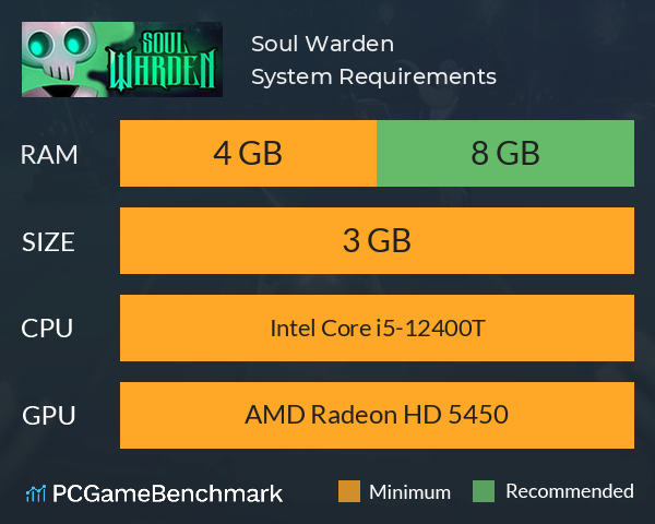 Soul Warden System Requirements PC Graph - Can I Run Soul Warden Soul Warden System Requirements PC Graph - Can I Run Soul Warden