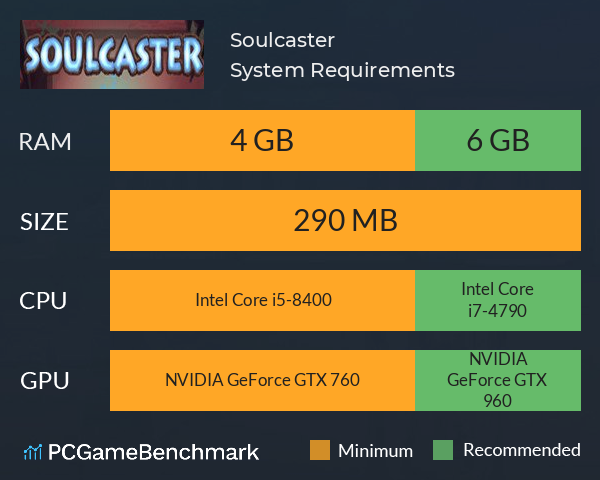 Soulcaster System Requirements PC Graph - Can I Run Soulcaster