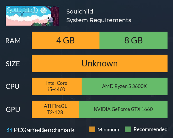 Soulchild System Requirements PC Graph - Can I Run Soulchild