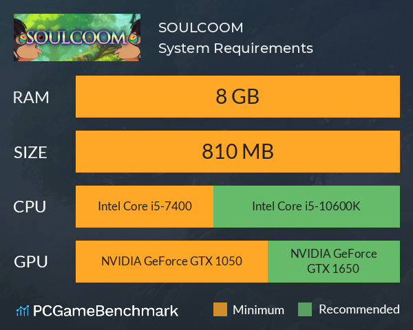 SOULCOOM System Requirements PC Graph - Can I Run SOULCOOM SOULCOOM System Requirements PC Graph - Can I Run SOULCOOM