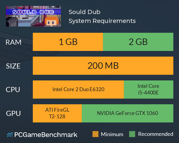 Sould Dub System Requirements PC Graph - Can I Run Sould Dub