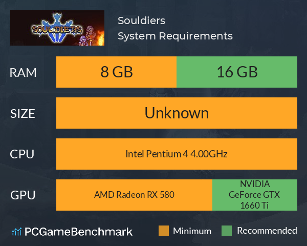 Souldiers System Requirements PC Graph - Can I Run Souldiers