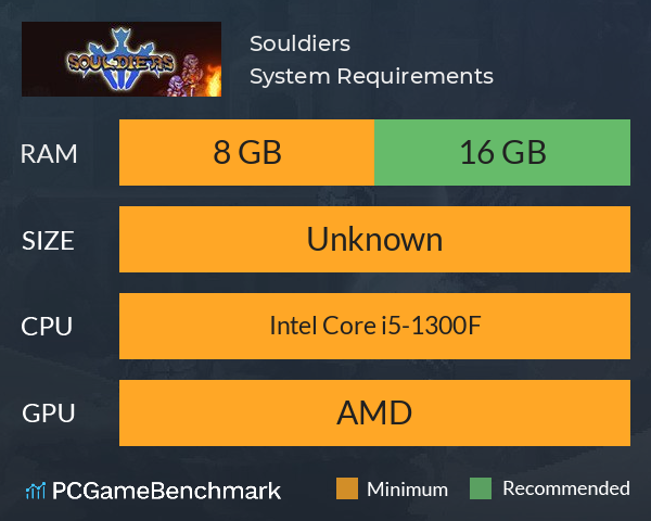Souldiers System Requirements PC Graph - Can I Run Souldiers Souldiers System Requirements PC Graph - Can I Run Souldiers