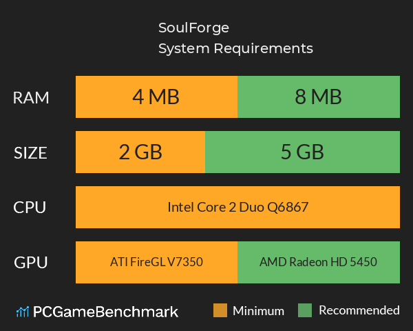SoulForge System Requirements PC Graph - Can I Run SoulForge SoulForge System Requirements PC Graph - Can I Run SoulForge