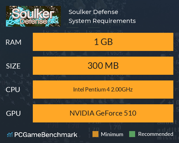 Soulker Defense System Requirements PC Graph - Can I Run Soulker Defense Soulker Defense System Requirements PC Graph - Can I Run Soulker Defense