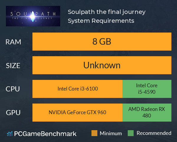 Soulpath: the final journey System Requirements PC Graph - Can I Run Soulpath: the final journey Soulpath: the final journey System Requirements PC Graph - Can I Run Soulpath: the final journey