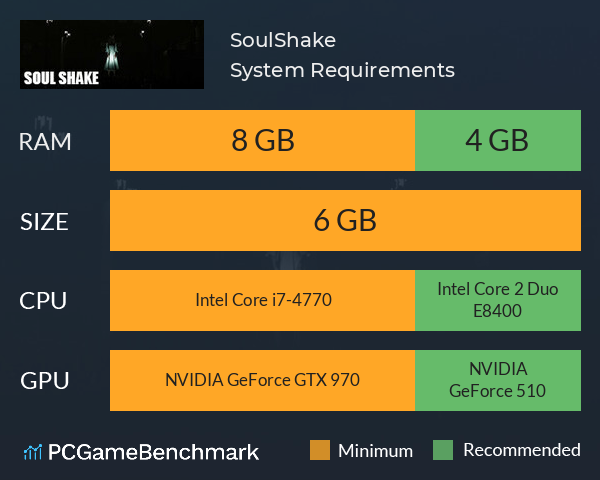 SoulShake System Requirements PC Graph - Can I Run SoulShake SoulShake System Requirements PC Graph - Can I Run SoulShake
