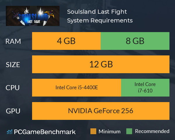 Soulsland: Last Fight System Requirements PC Graph - Can I Run Soulsland: Last Fight