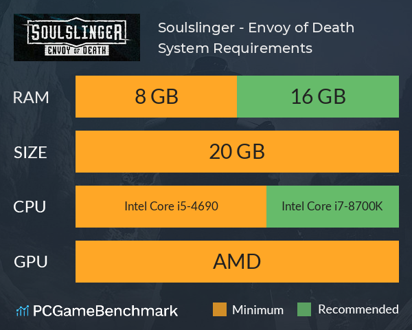 Soulslinger - Envoy of Death System Requirements PC Graph - Can I Run Soulslinger - Envoy of Death