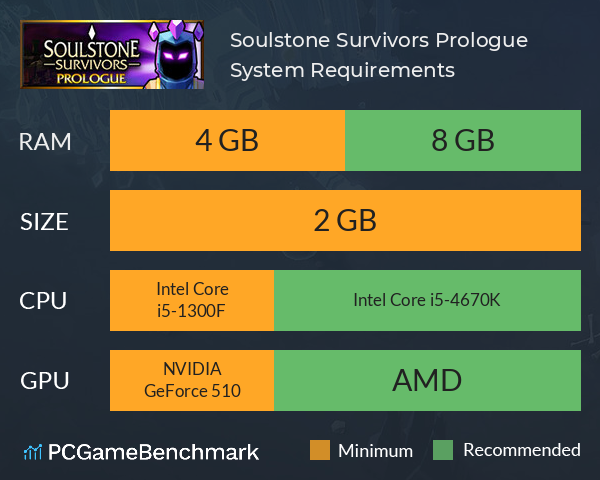 Soulstone Survivors: Prologue System Requirements PC Graph - Can I Run Soulstone Survivors: Prologue