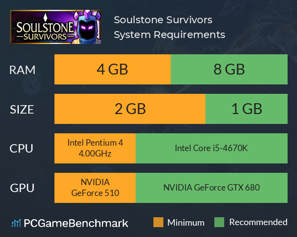Soulstone Survivors System Requirements PC Graph - Can I Run Soulstone Survivors