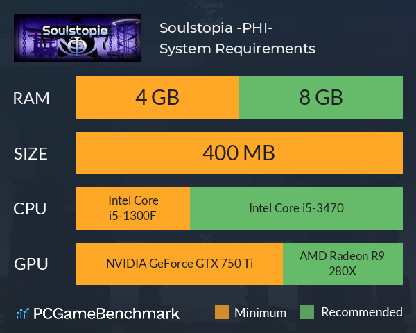 Soulstopia -PHI- System Requirements PC Graph - Can I Run Soulstopia -PHI- Soulstopia -PHI- System Requirements PC Graph - Can I Run Soulstopia -PHI-