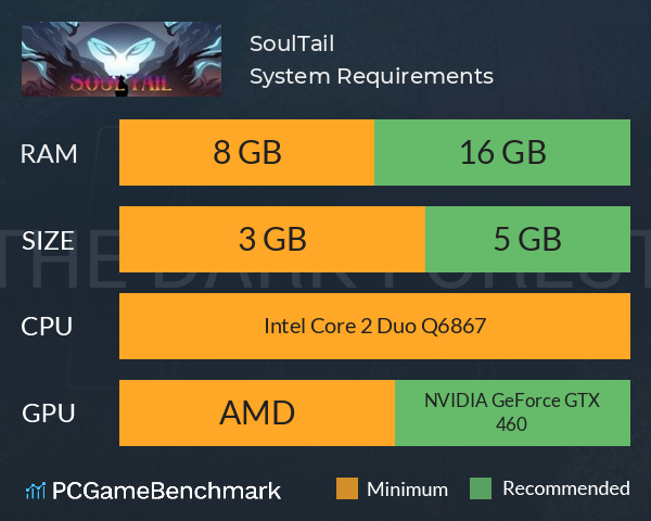 SoulTail System Requirements PC Graph - Can I Run SoulTail SoulTail System Requirements PC Graph - Can I Run SoulTail