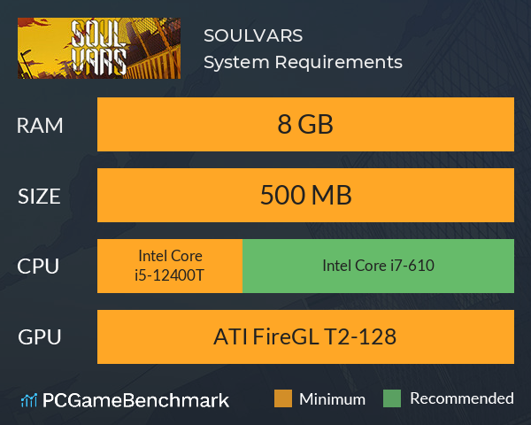 SOULVARS System Requirements PC Graph - Can I Run SOULVARS
