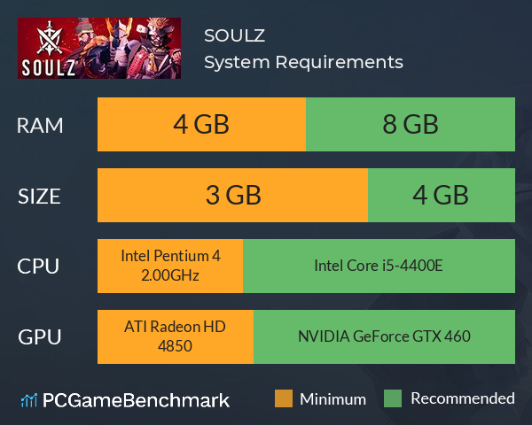 SOULZ System Requirements PC Graph - Can I Run SOULZ SOULZ System Requirements PC Graph - Can I Run SOULZ