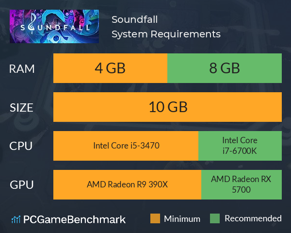 Soundfall System Requirements PC Graph - Can I Run Soundfall