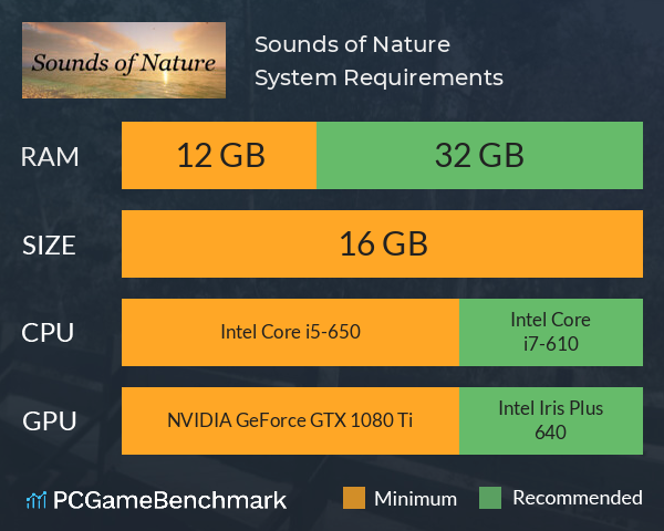 Sounds of Nature System Requirements PC Graph - Can I Run Sounds of Nature Sounds of Nature System Requirements PC Graph - Can I Run Sounds of Nature