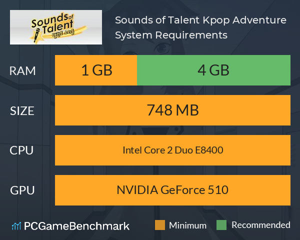 Sounds of Talent: Kpop Adventure System Requirements PC Graph - Can I Run Sounds of Talent: Kpop Adventure Sounds of Talent: Kpop Adventure System Requirements PC Graph - Can I Run Sounds of Talent: Kpop Adventure
