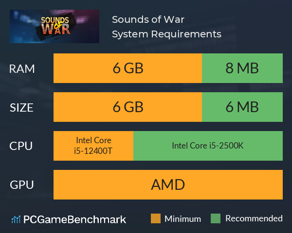 Sounds of War System Requirements PC Graph - Can I Run Sounds of War