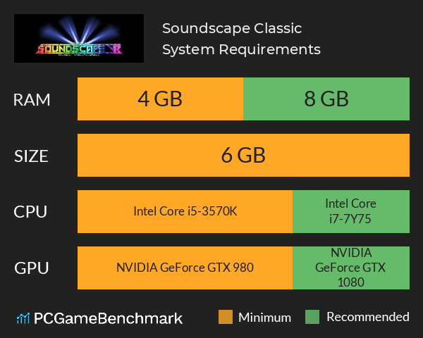 Soundscape Classic System Requirements PC Graph - Can I Run Soundscape Classic