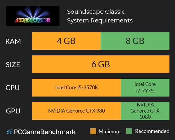 Soundscape Classic System Requirements PC Graph - Can I Run Soundscape Classic Soundscape Classic System Requirements PC Graph - Can I Run Soundscape Classic