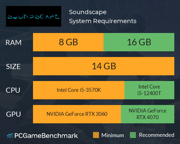 Soundscape System Requirements PC Graph - Can I Run Soundscape Soundscape System Requirements PC Graph - Can I Run Soundscape
