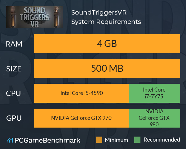 SoundTriggersVR System Requirements PC Graph - Can I Run SoundTriggersVR