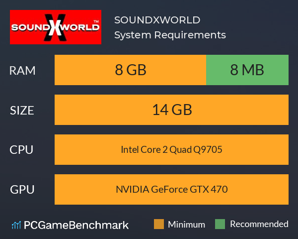 SOUNDXWORLD System Requirements PC Graph - Can I Run SOUNDXWORLD SOUNDXWORLD System Requirements PC Graph - Can I Run SOUNDXWORLD